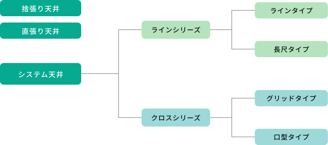 施工法イメージ図